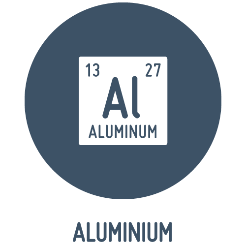 Aluminium